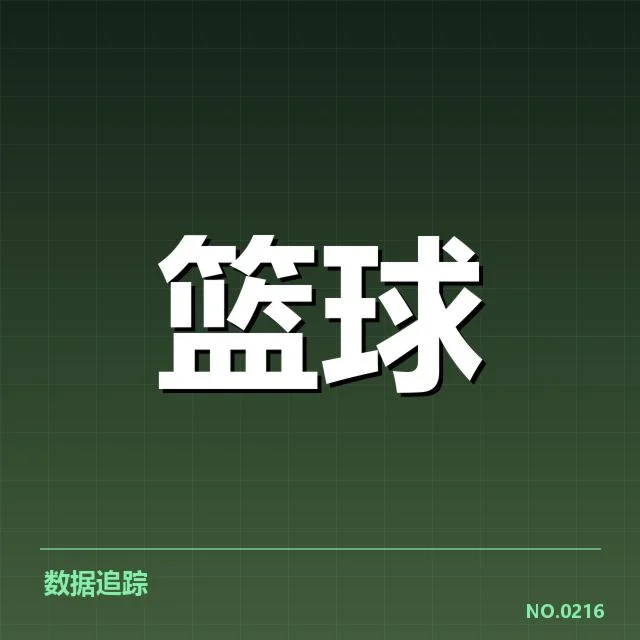 华盛顿奇才核心球员数据确认